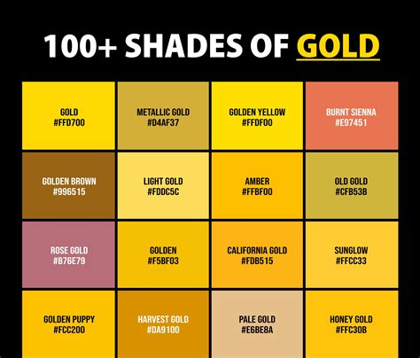 cartier gold color chart.